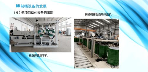 中国钢桶行业的现状及资源化再利用发展趋势