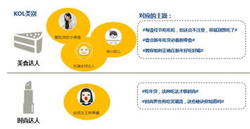 跨界融合 电商如何玩转资源再生利用技术研发